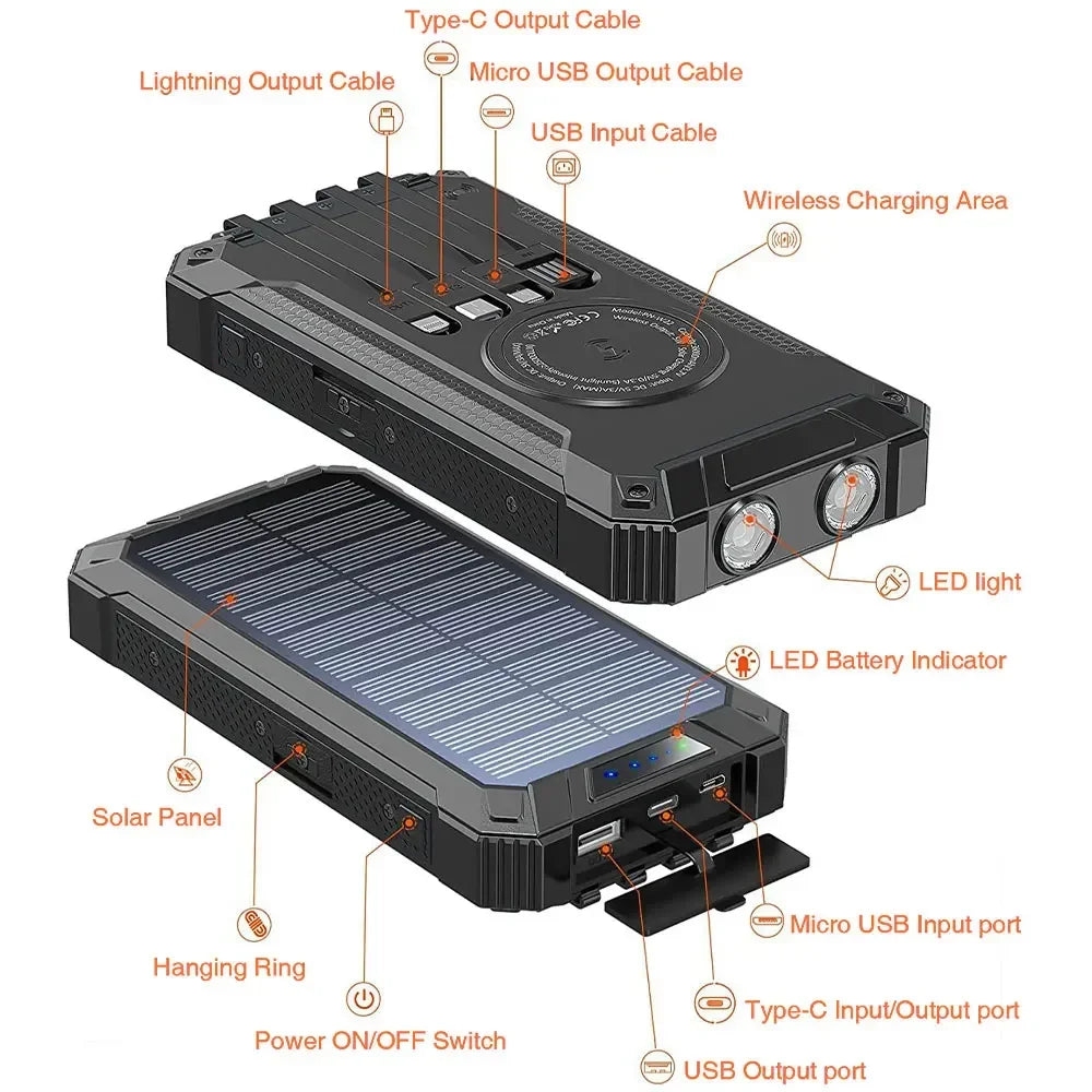 Ultimate Solar Power Bank™