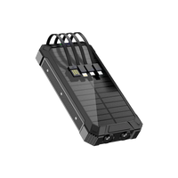 Ultimate Solar Power Bank™